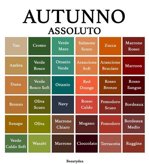 Palette di colori autunnali per abiti da invitata