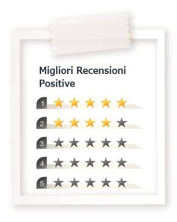 Grafico con valutazioni 5 stelle