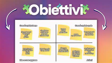Grafico che illustra i benefici della collaborazione tra fotografo e wedding planner