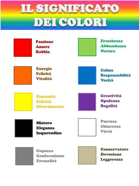Infografica: il significato dei colori matrimonio