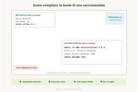 Esempio di busta con indirizzo completo