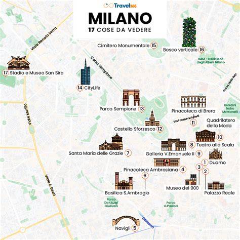 mappa stilizzata di Milano con punti di interesse notturni