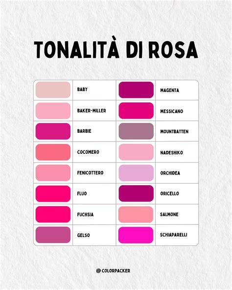 Schema che illustra il significato del colore rosa nell'abbigliamento da sposa