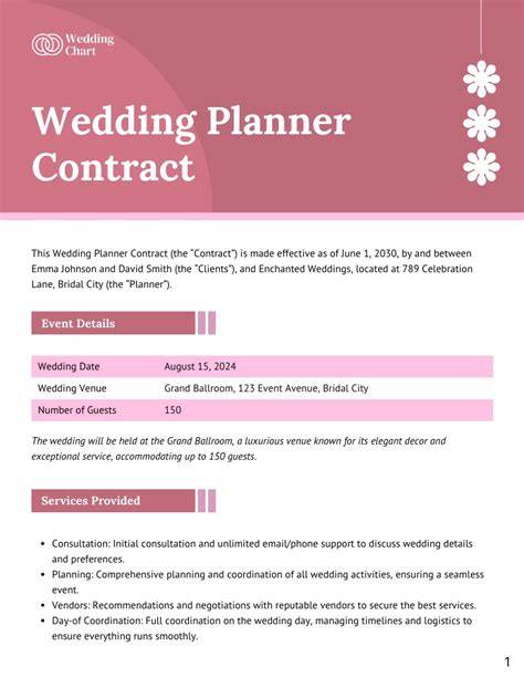 Confronto tra contratto standard e contratto personalizzato per wedding planner