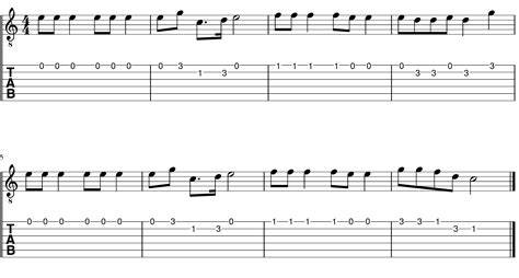chitarra con spartito
