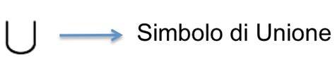 Simbolo di unione e sacralità