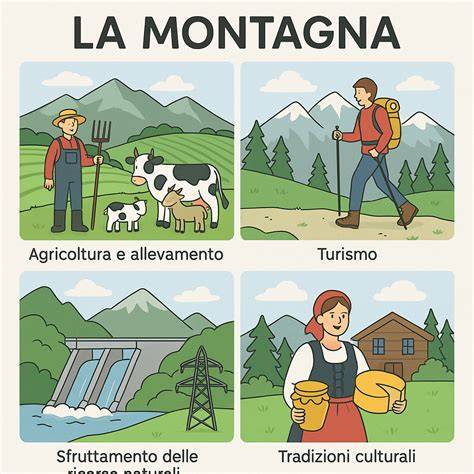 Attività avventurosa in montagna