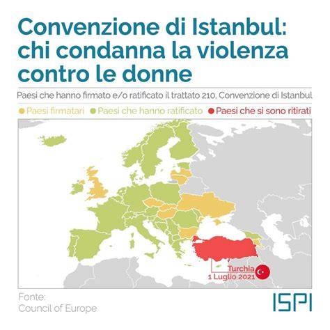Paesi firmatari Convenzione di Monaco