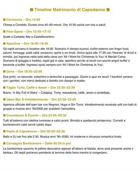 Grafico timeline organizzazione matrimonio