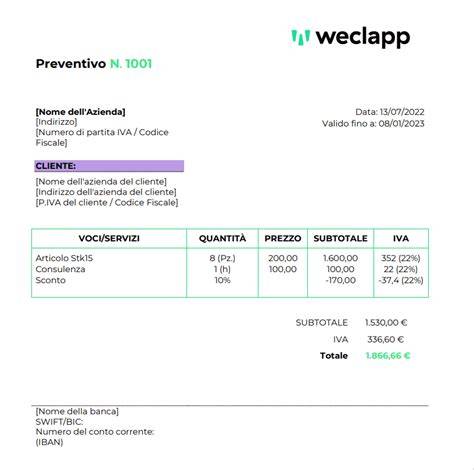 Esempio di preventivo dettagliato di un wedding planner