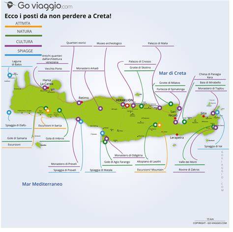 Mappa dell'isola di Creta con evidenziate le principali località turistiche