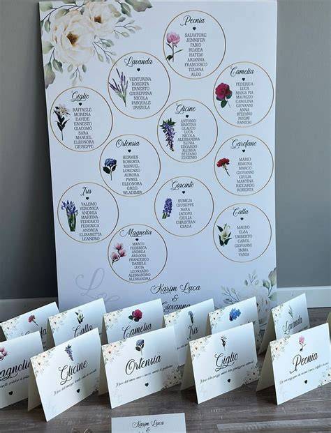 Esempi di design di tableau mariage