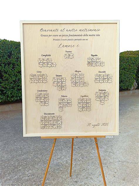 Esempio di coordinamento grafico tra tableau, segnaposto e menù