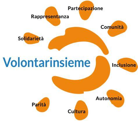 Organizzazione interna di una borsa femminile