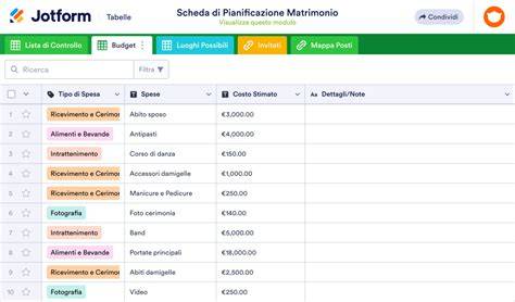 Interfaccia di uno strumento di pianificazione matrimonio con checklist e budget