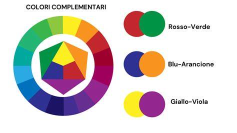 Schema di colori per il trucco da damigella