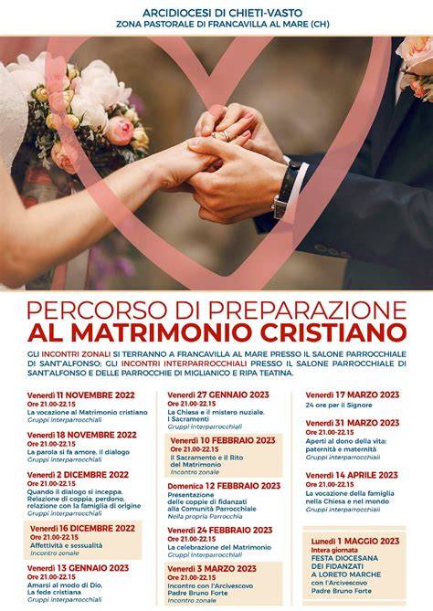 Preparazione al matrimonio cristiano