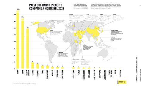 Grafico che mostra la popolarità di artisti francesi nel mondo