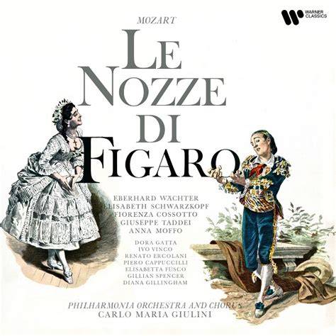 Copertina dell'album 