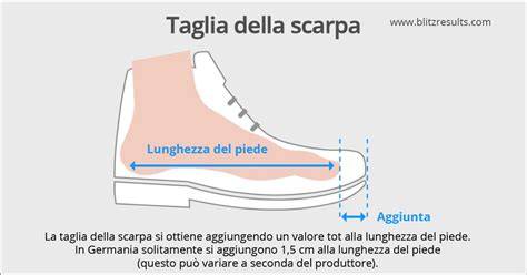 Schema per misurare la lunghezza del piede