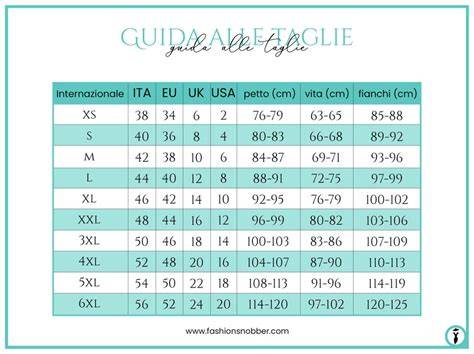 Grafico con corrispondenza taglie internazionali e italiane