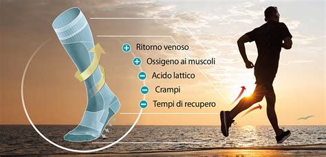 infografica che mostra la compressione graduata dalla caviglia alla coscia