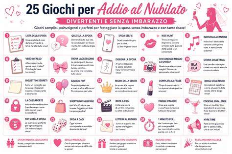 Mappa delle destinazioni per addio al nubilato in Italia