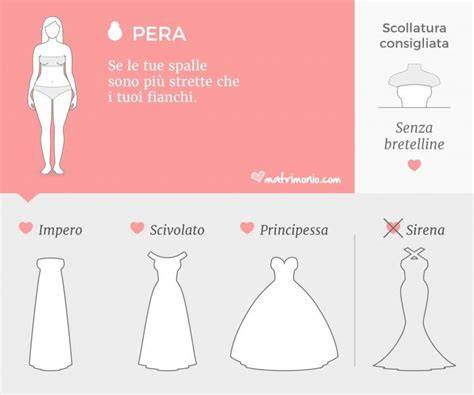 sposa fisico pera