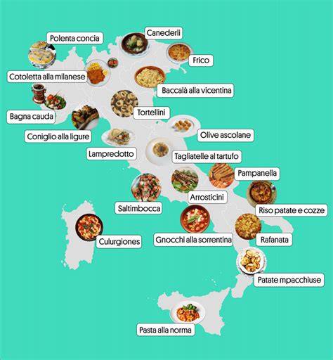 Mappa culinaria dell'Italia con specialità regionali