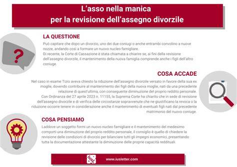 Diagramma che illustra i presupposti per la revisione e la cessazione dell'assegno divorzile.