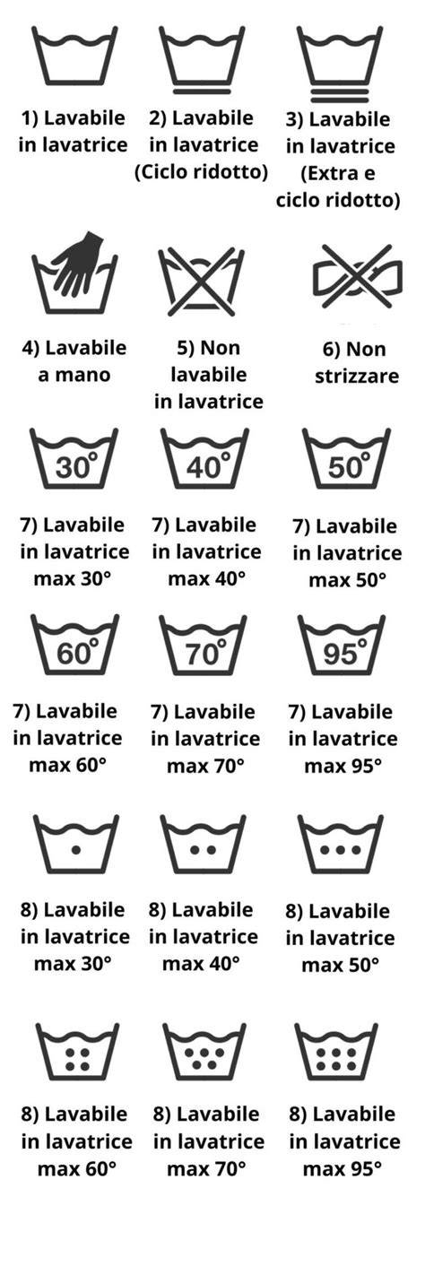 Istruzioni per il lavaggio di magliette stampate