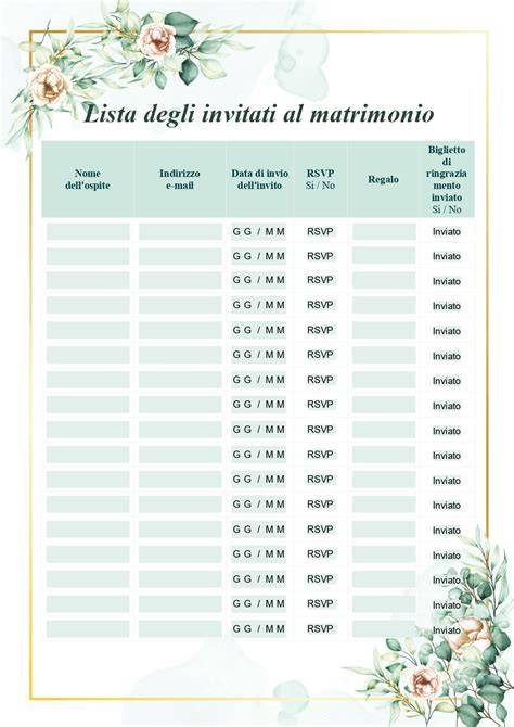 Esempi di articoli per la lista nozze