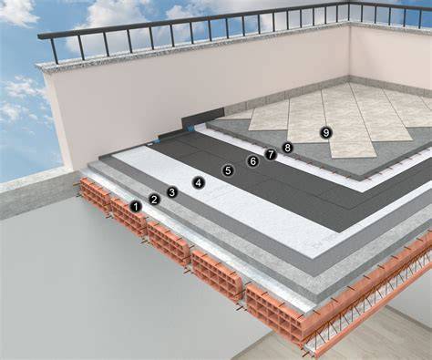 Schema di impermeabilizzazione con pannelli wedi