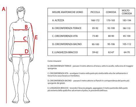 Schema di misurazione del corpo per abiti