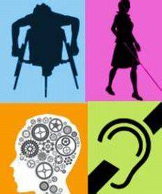 Icone che rappresentano diverse disabilità: visiva, uditiva, motoria