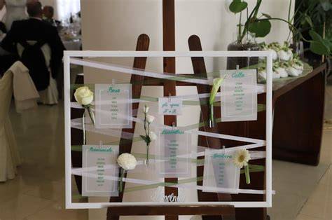 Schema per la realizzazione di un tableau de mariage fai da te