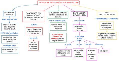 Mappa delle origini del Lisianthus