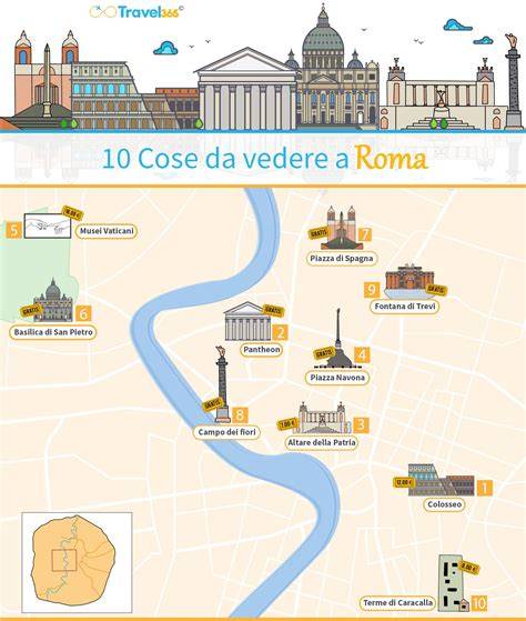 mappa delle destinazioni di viaggio di nozze