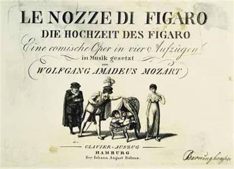 Partitura di Le Nozze di Figaro
