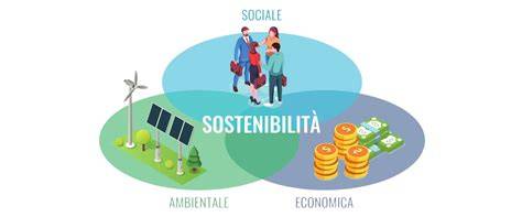 Grafico sull'importanza della sostenibilità nelle relazioni istituzionali
