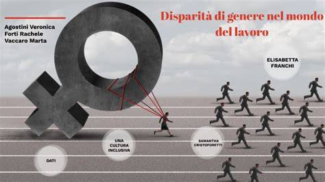 Statistiche sulla disparità di genere nel mondo del lavoro in Italia