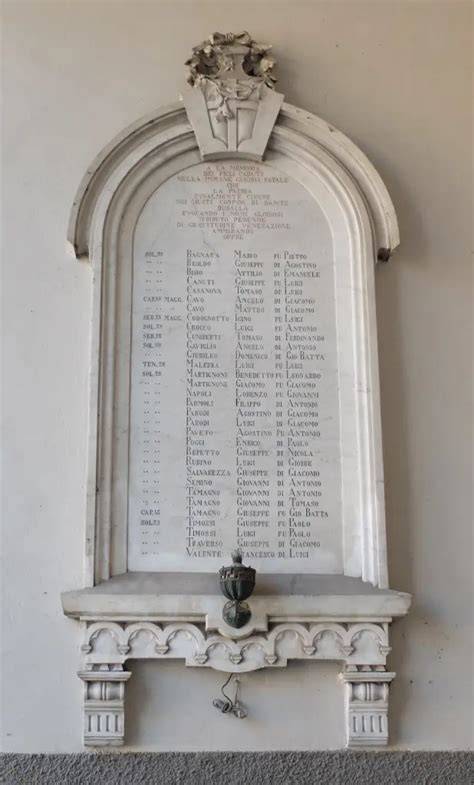 Lapide commemorativa della Prima Guerra Mondiale