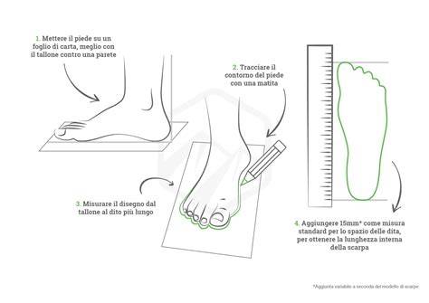 Illustrazione su come misurare il piede