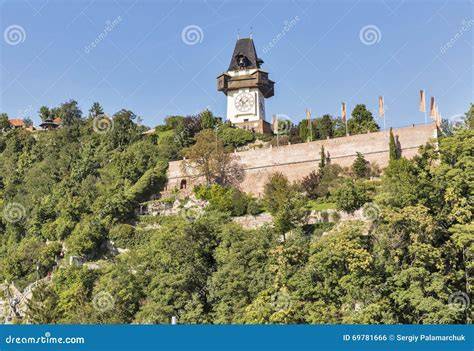 Panorama di Graz con la collina del Castello