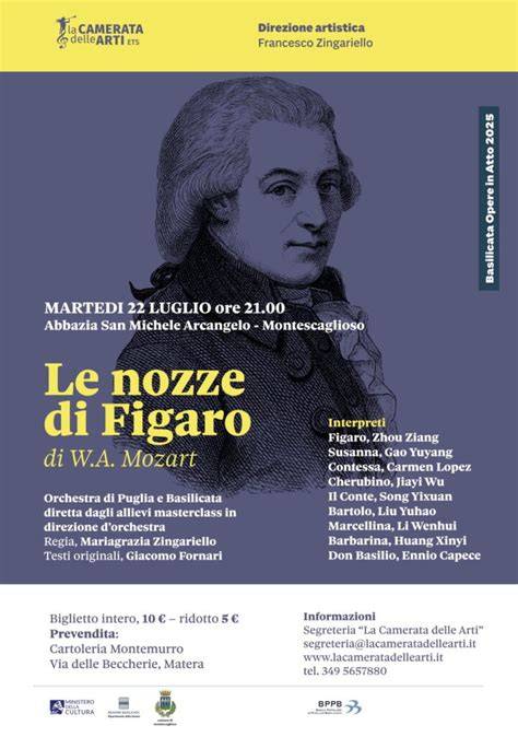 Locandina dello spettacolo