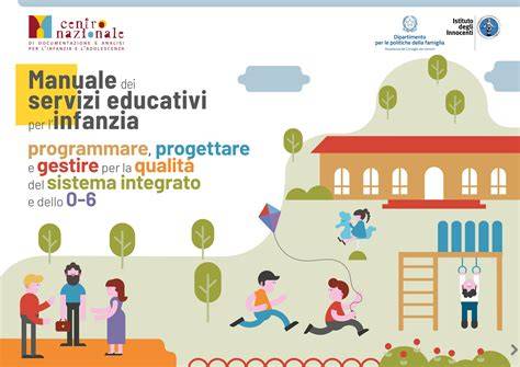 Mappa dei servizi educativi in Italia